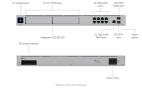 Ubiquiti UDM-Pro