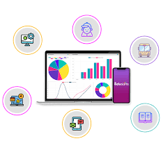 Smart Integration: School Management System Meets Google Classroom, Zoom & WhatsApp