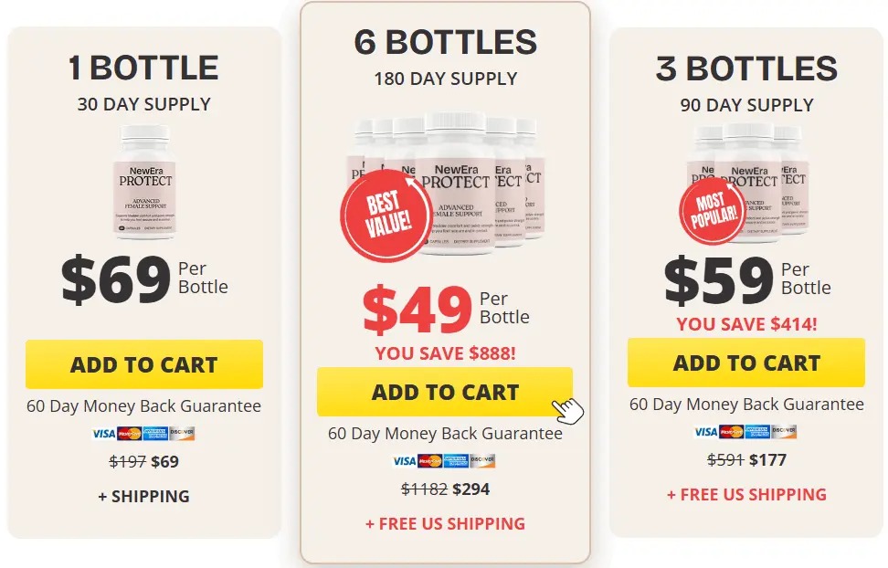 newera protect price